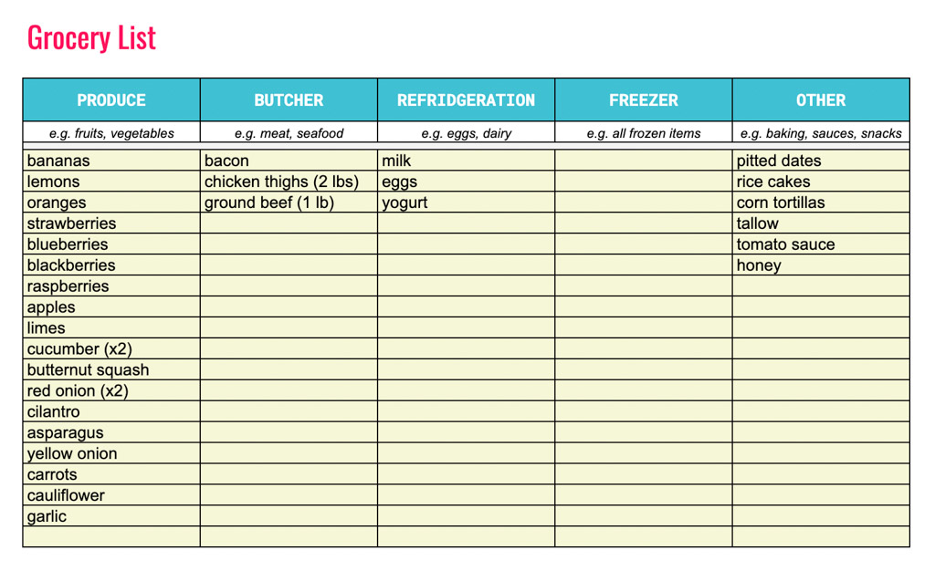 grocery list template example